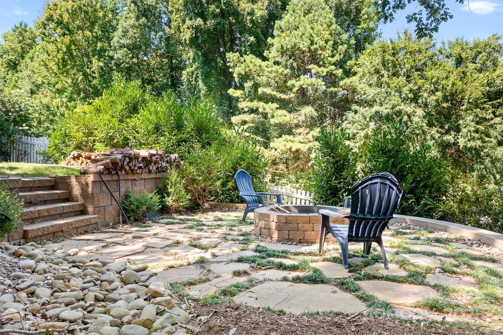 Jetton Cove - Residential Lease