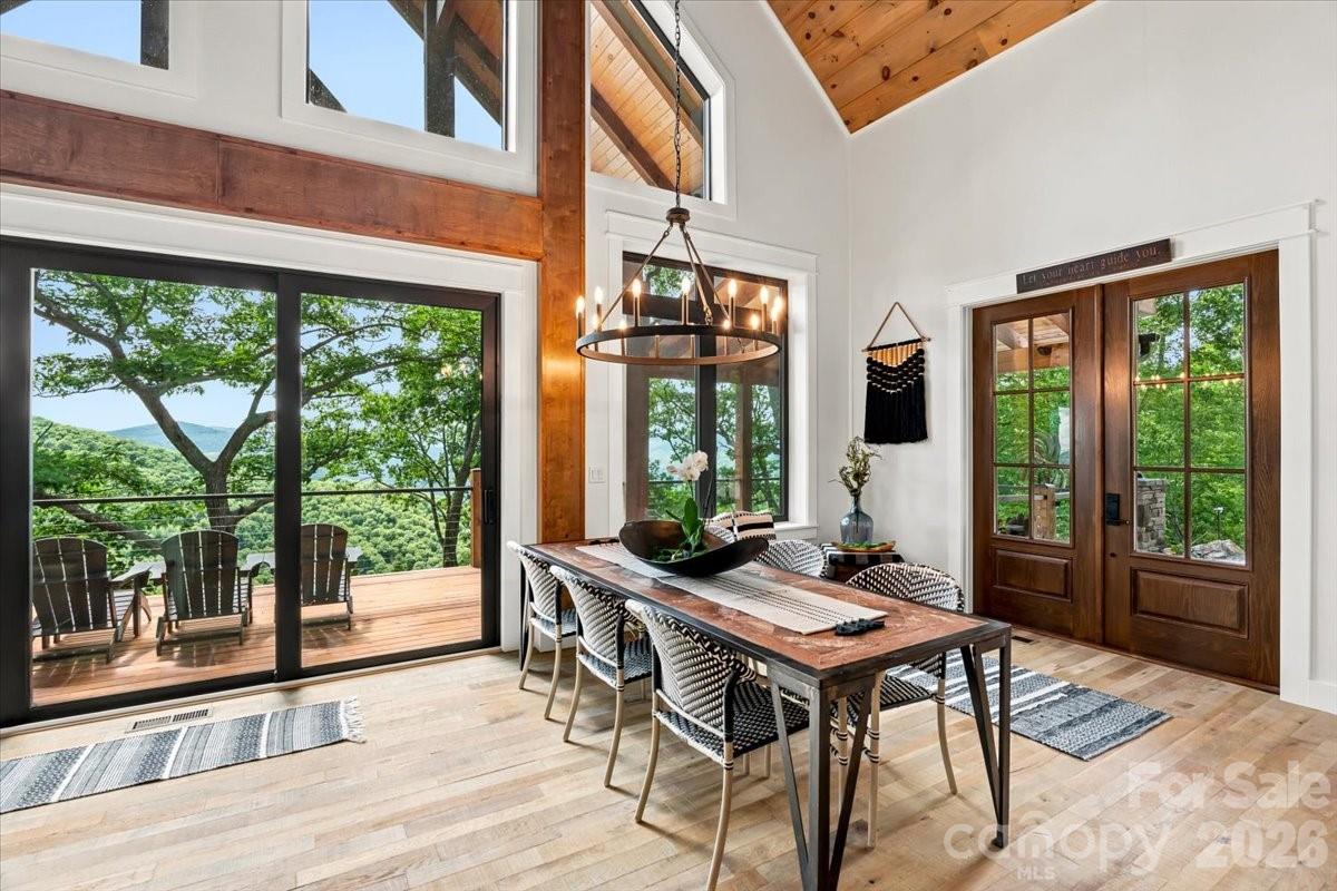 Smoky Mountain Retreat At Eagles Nest - Residential