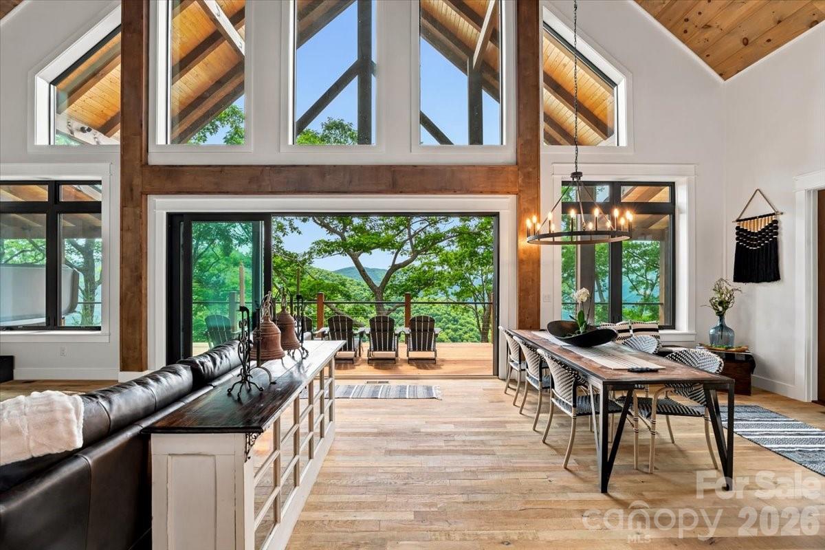 Smoky Mountain Retreat At Eagles Nest - Residential
