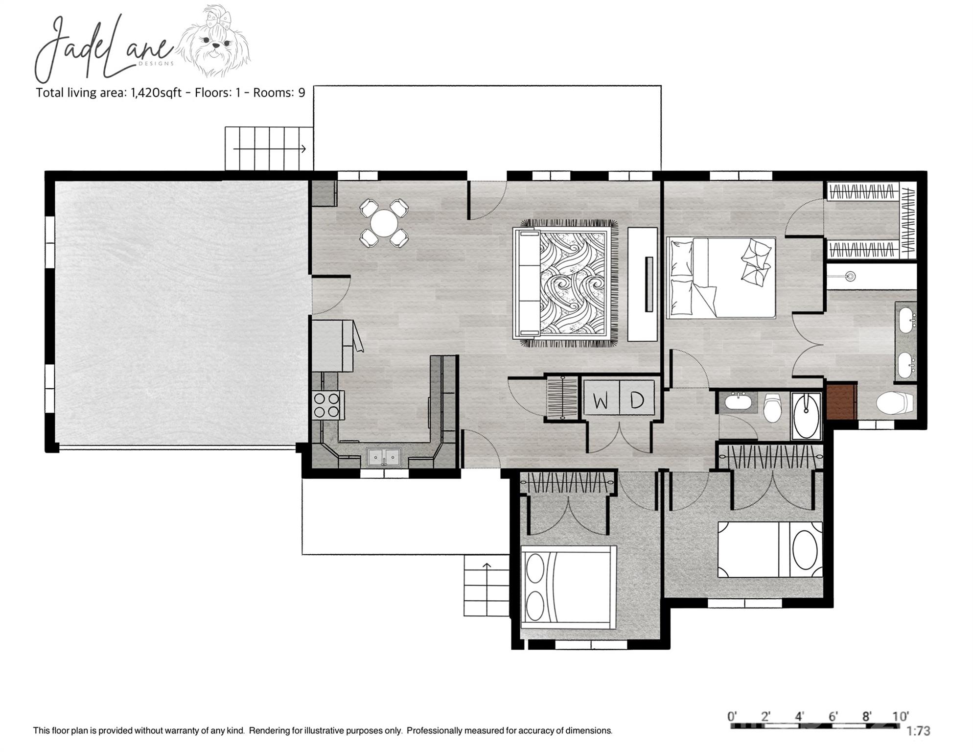 Country Club Estates - Residential