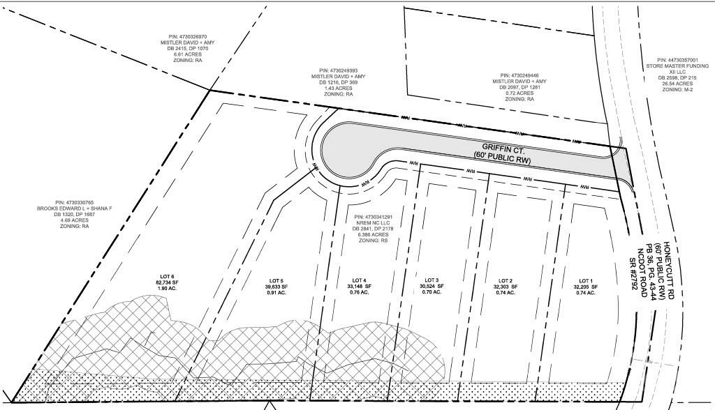 An exceptional opportunity to build your dream home on this pristine lot! Nestled in a charming new neighborhood, this property offers convenient access to nearby Mooresville, Statesville, and Charlotte. Major highways I-77 and I-40 are easily reachable facilitating smooth commutes. Enjoy Lake Norman State Park, Zootastic Park, and Davesté Vineyards. Don't miss the chance to create your perfect retreat in this highly sought-after location!