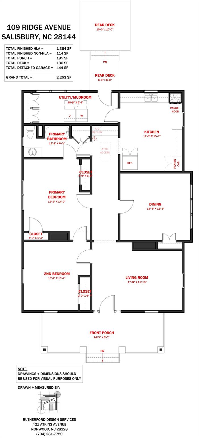 Fulton Heights - Residential
