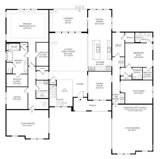 The Bluffs at Wesley Chapel - Residential
