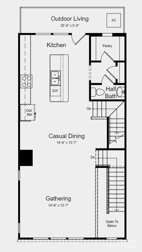 Mineral Springs - Residential