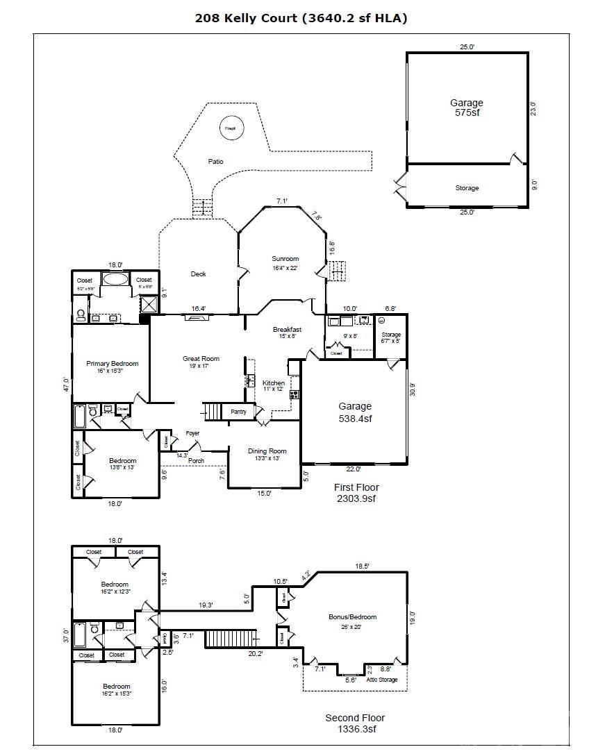 Ardrey Acres - Residential