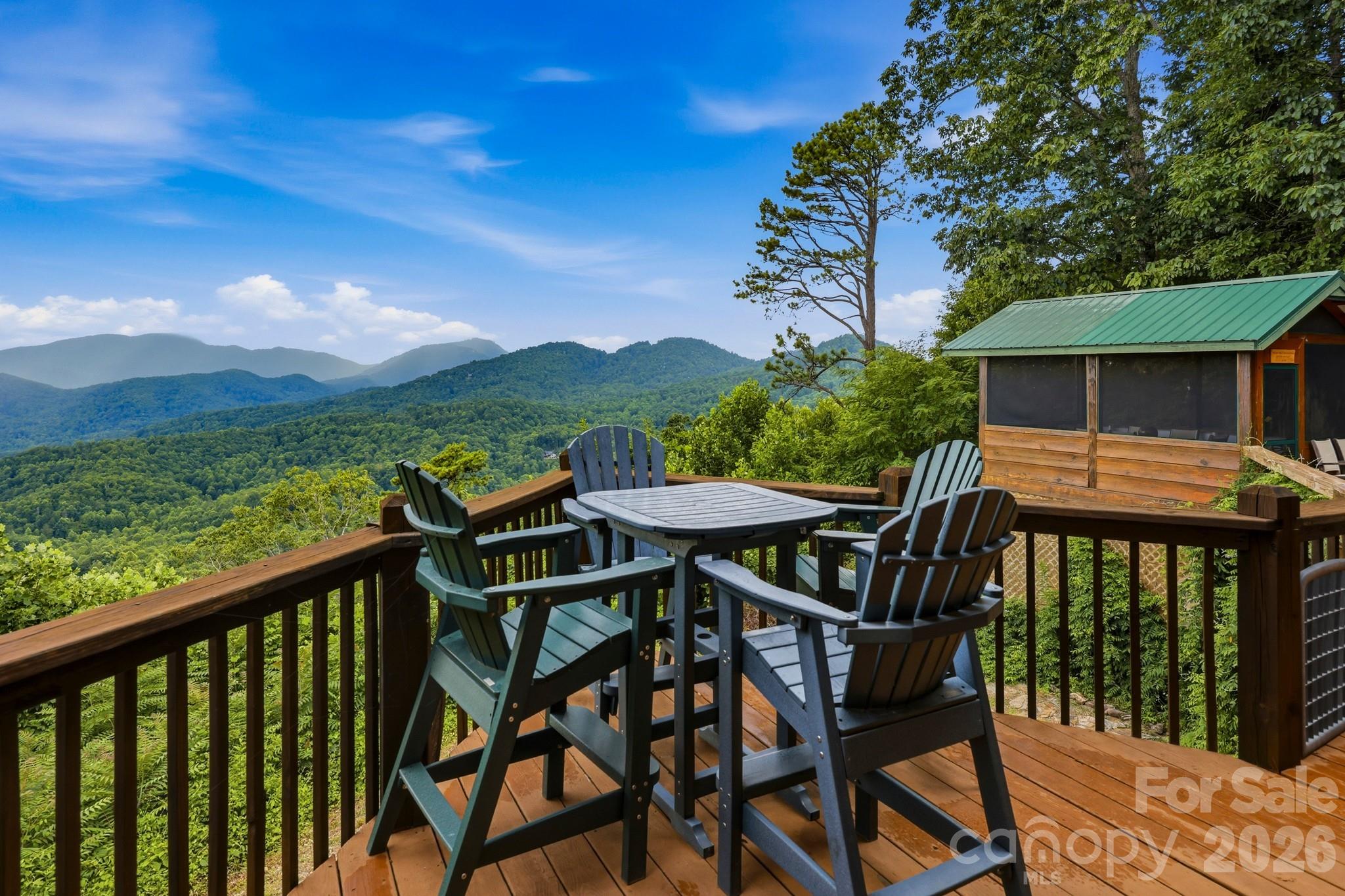 Gateway Mountain - Residential