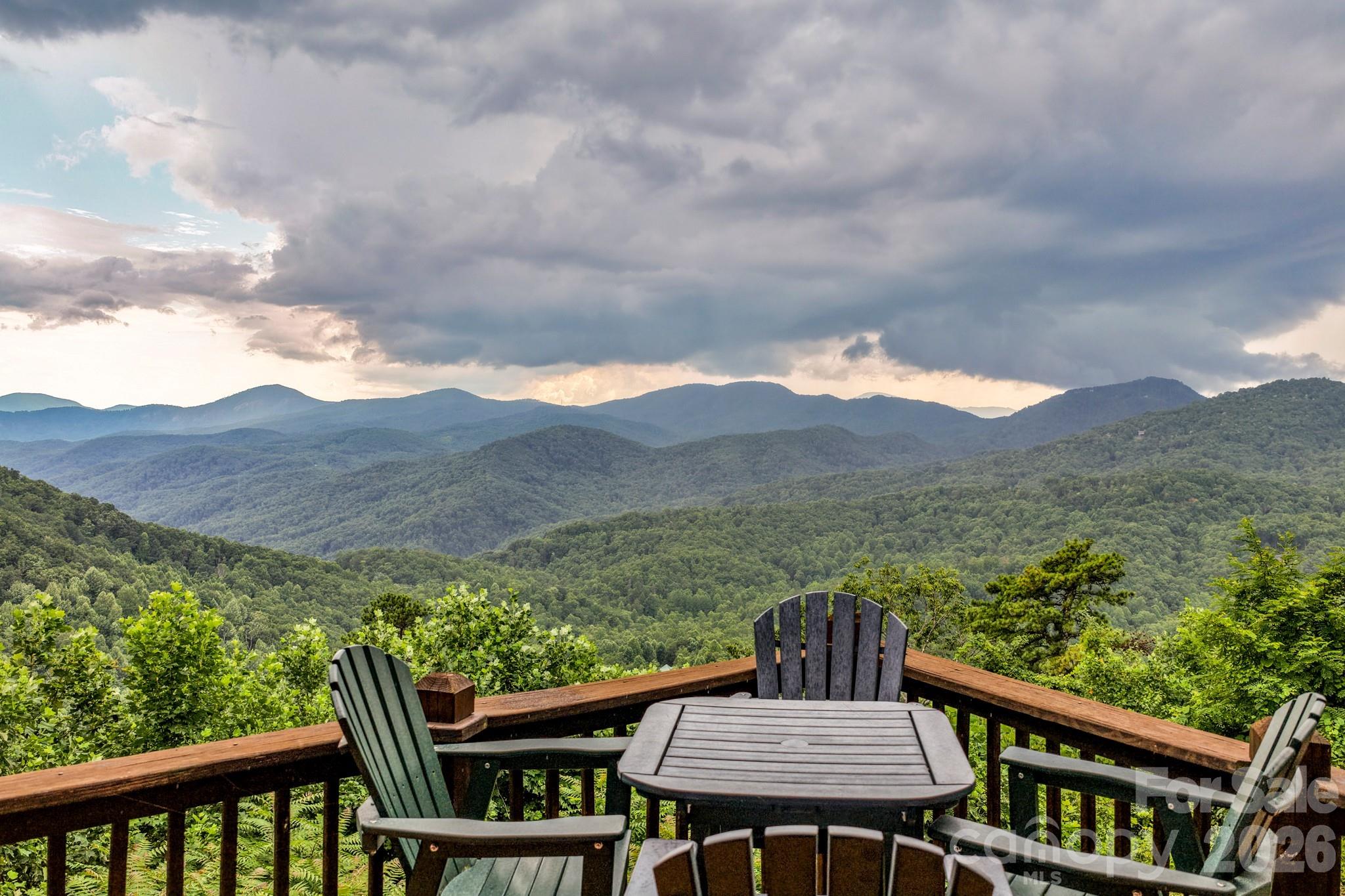 Gateway Mountain - Residential