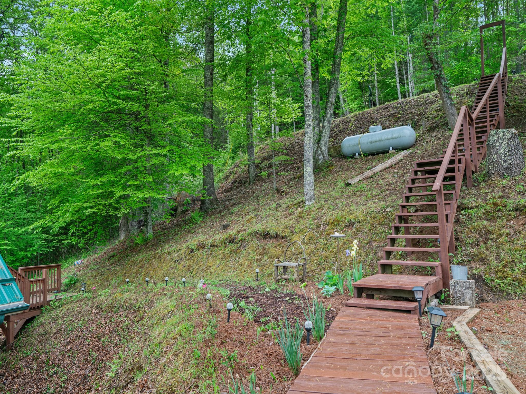 Cane River Hamlet - Residential