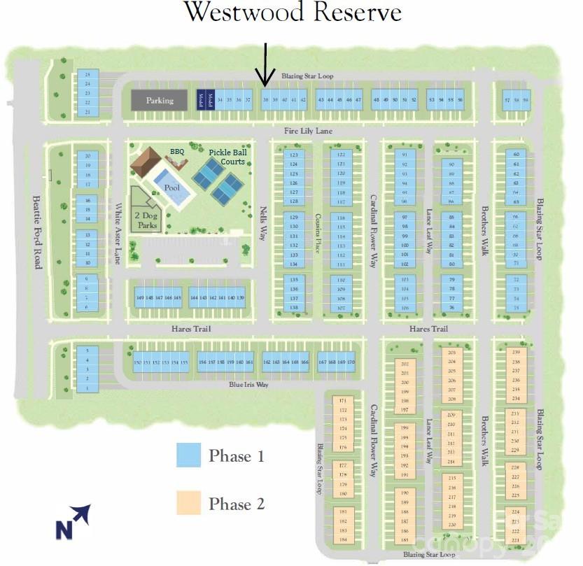 Westwood Reserve - Residential