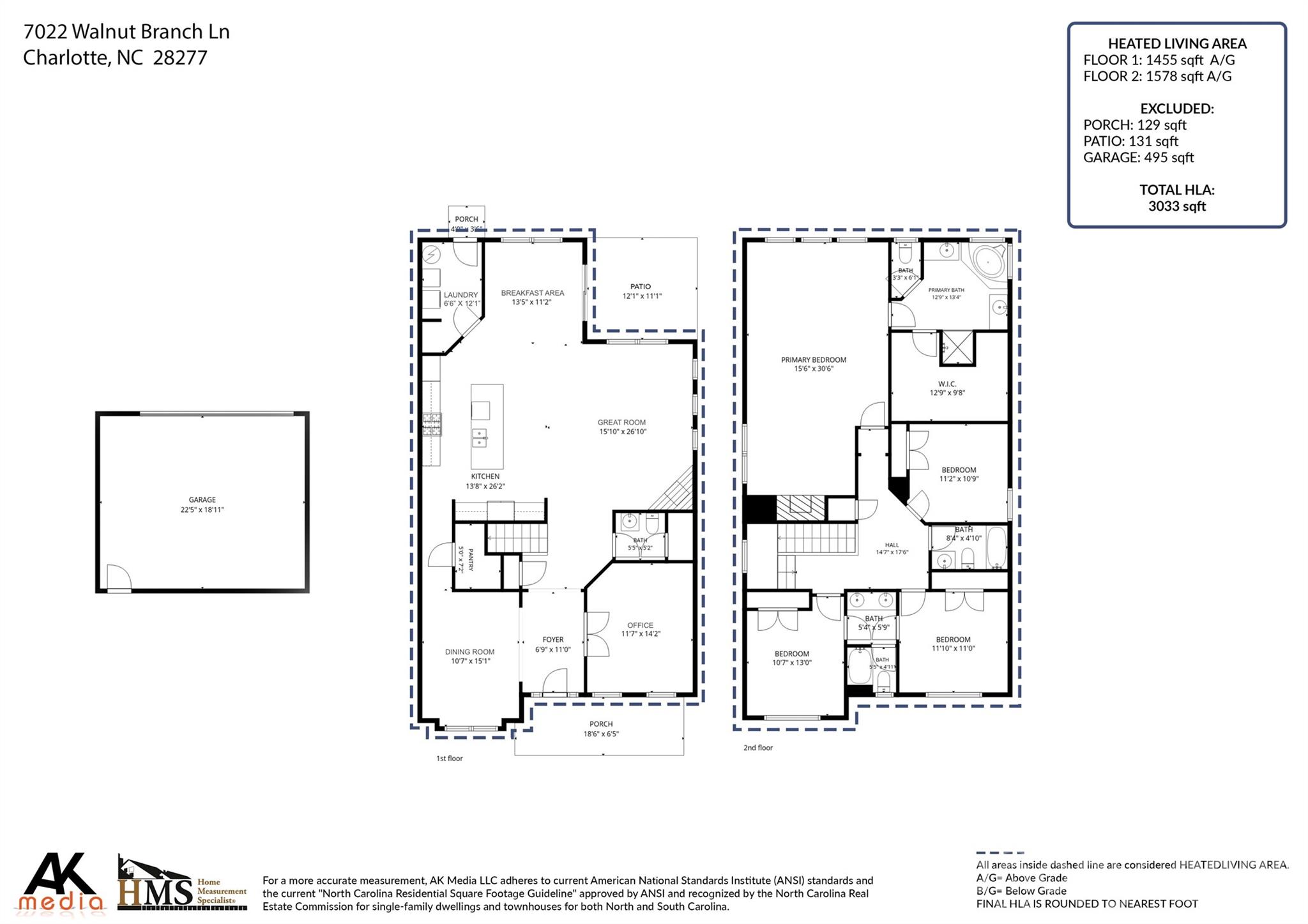 Rea Farms - Residential