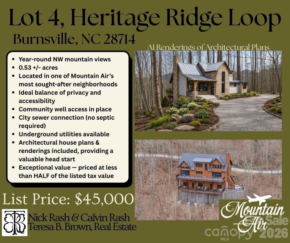 Beautiful lot with stunning year-round north-west views capturing layered ridgelines in one of the most sought-after neighborhoods in Mountain Air. The property features access to a community well, city sewer, & underground utilities, significantly reducing development complexity and expense. The seller will also convey architectural house plans with renderings, providing a valuable head start for interested buyers. This is truly an exceptional value, at less than HALF the listed tax value. The lot offers a balance of privacy & accessibility while being surrounded by custom homes and established infrastructure. Mountain Air is renowned for its unmatched amenities, including a private mountaintop runway, championship golf, clubhouse dining, wellness facilities, and miles of scenic hiking trails. With seven-figure homes throughout the community, this property represents an exceptional opportunity to secure a lot and homesite at an attractive entry point, with both utilities and design plans already in place. This is perfect for buyers seeking views, value, and a streamlined path to building in one of Western North Carolina’s premier mountain communities.