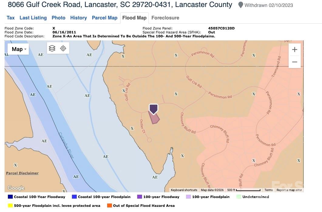Riverchase Estates - Land