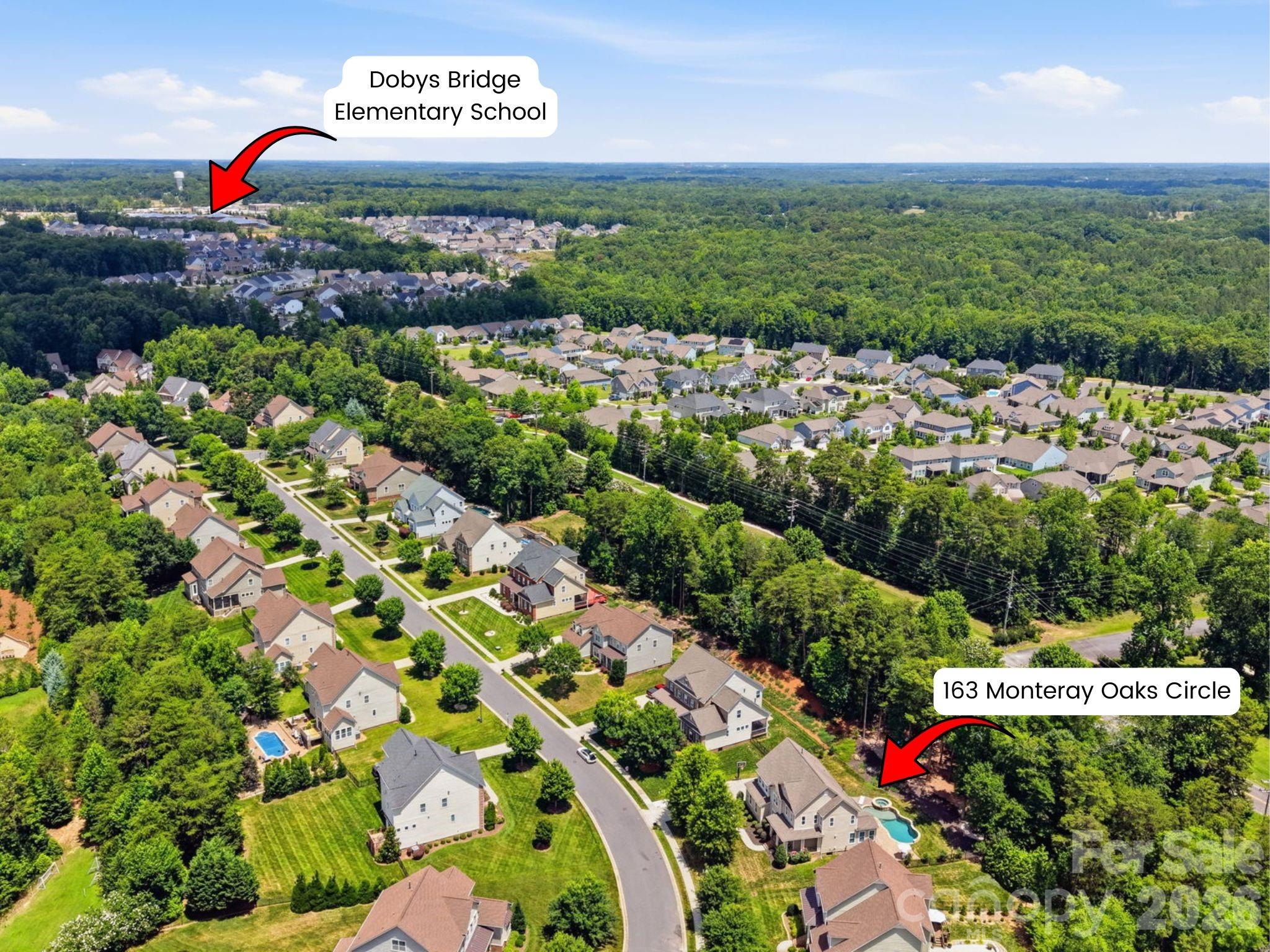 The Forest At Fort Mill - Residential