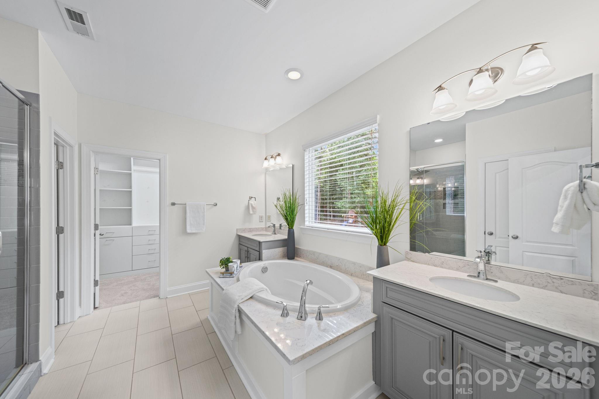 The Forest At Fort Mill - Residential