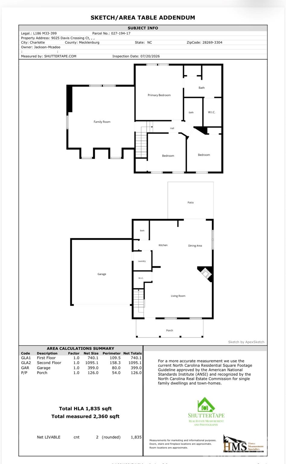Davis Ridge - Residential