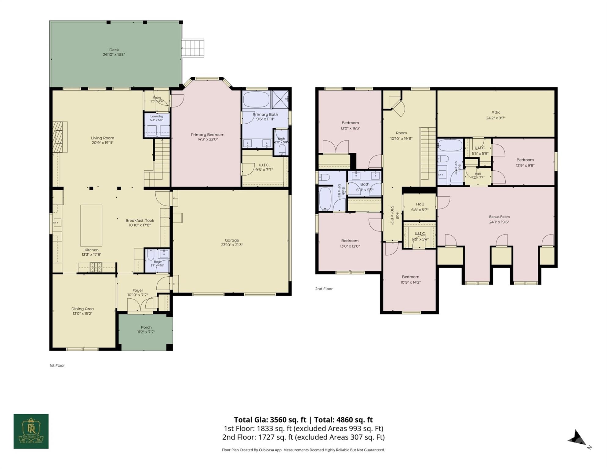 Highland Creek - Residential