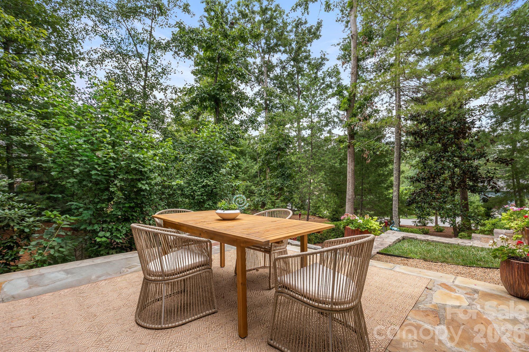 Ramble Biltmore Forest - Residential