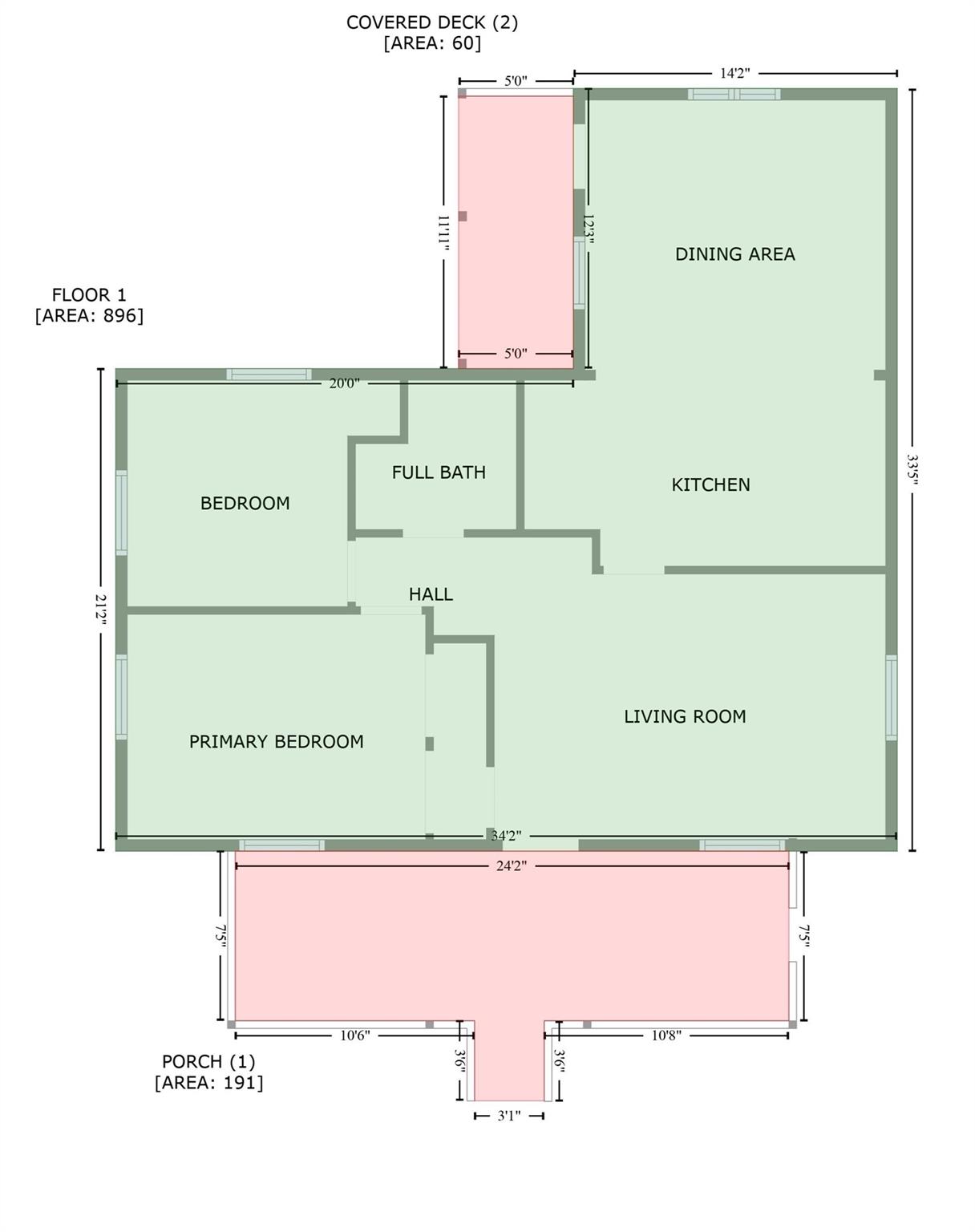 None - Residential