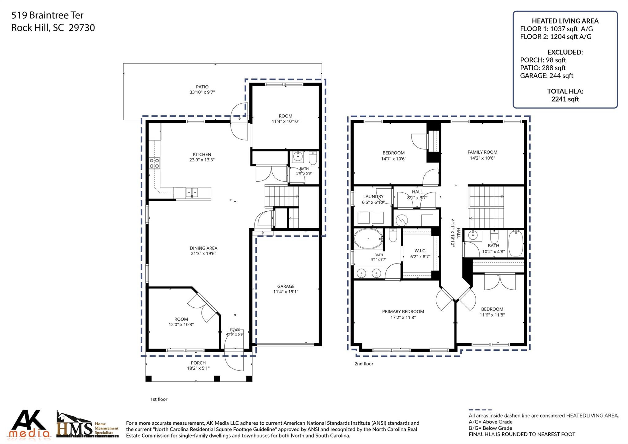 Roddey Park - Residential