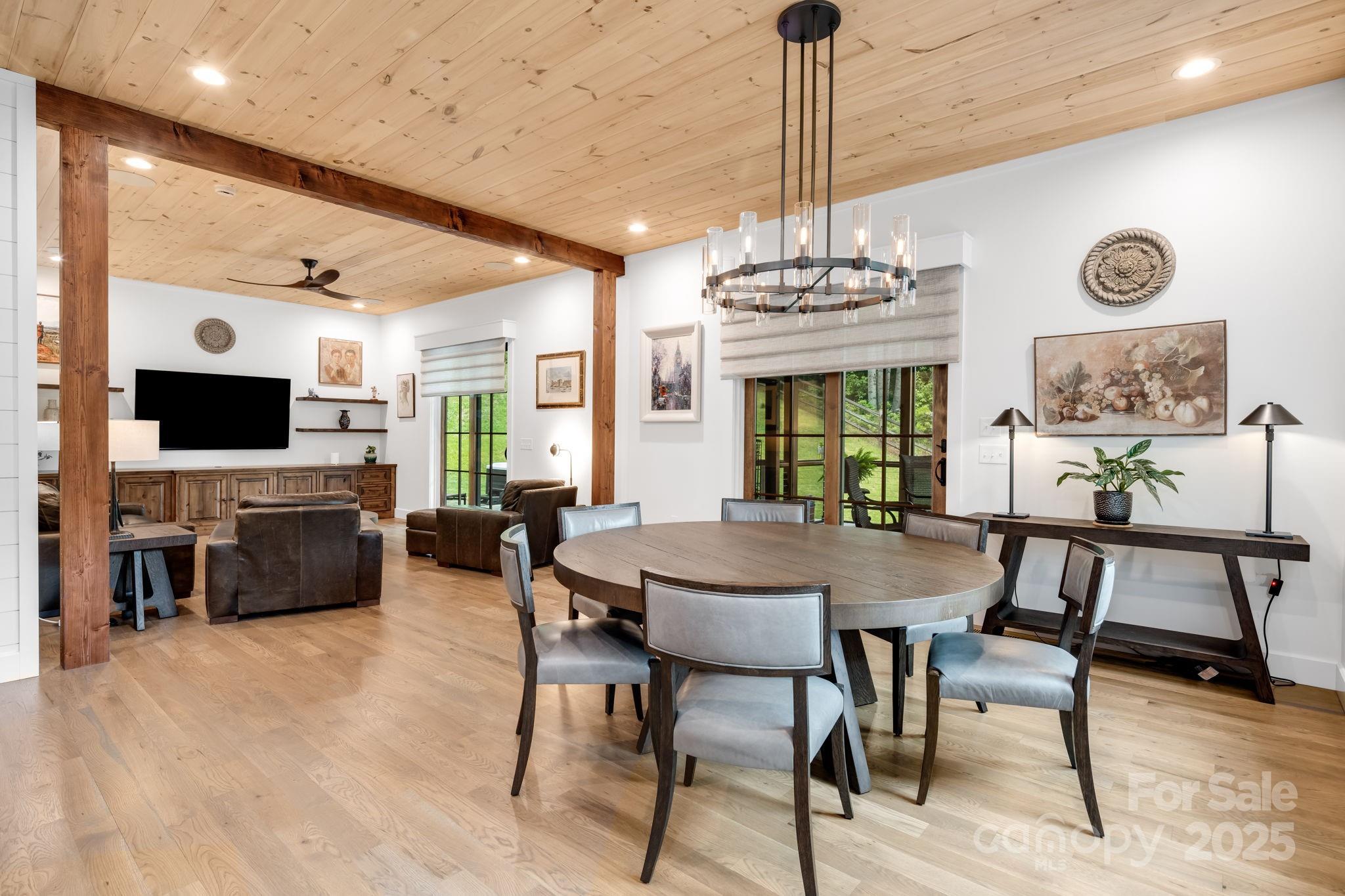 Balsam Mountain Preserve - Residential