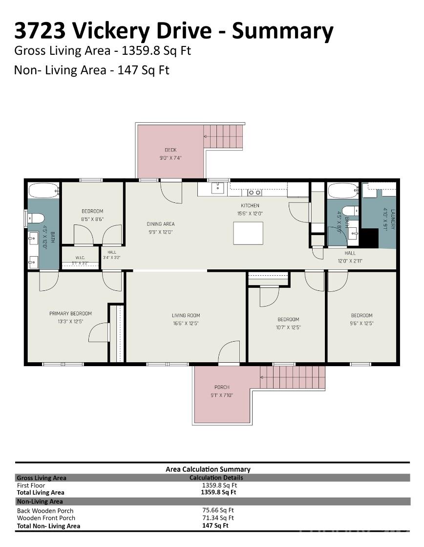 Greystone - Residential