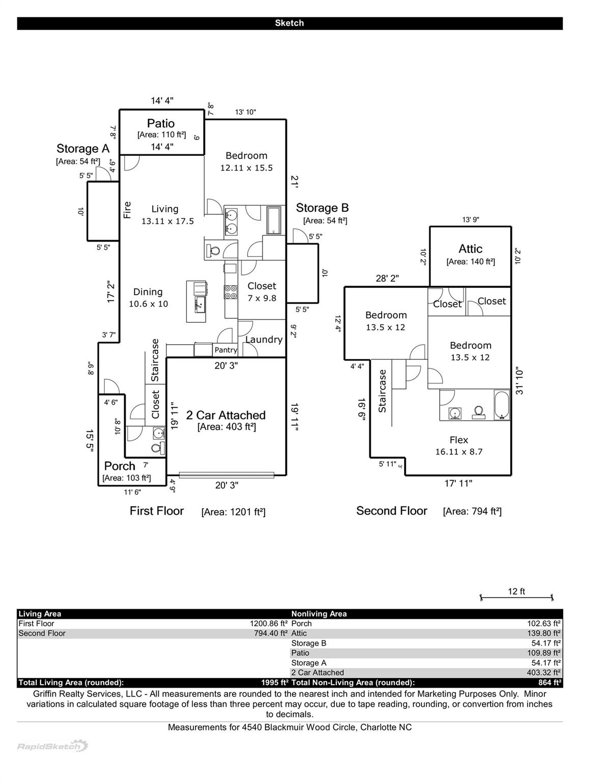 Glenmore - Residential