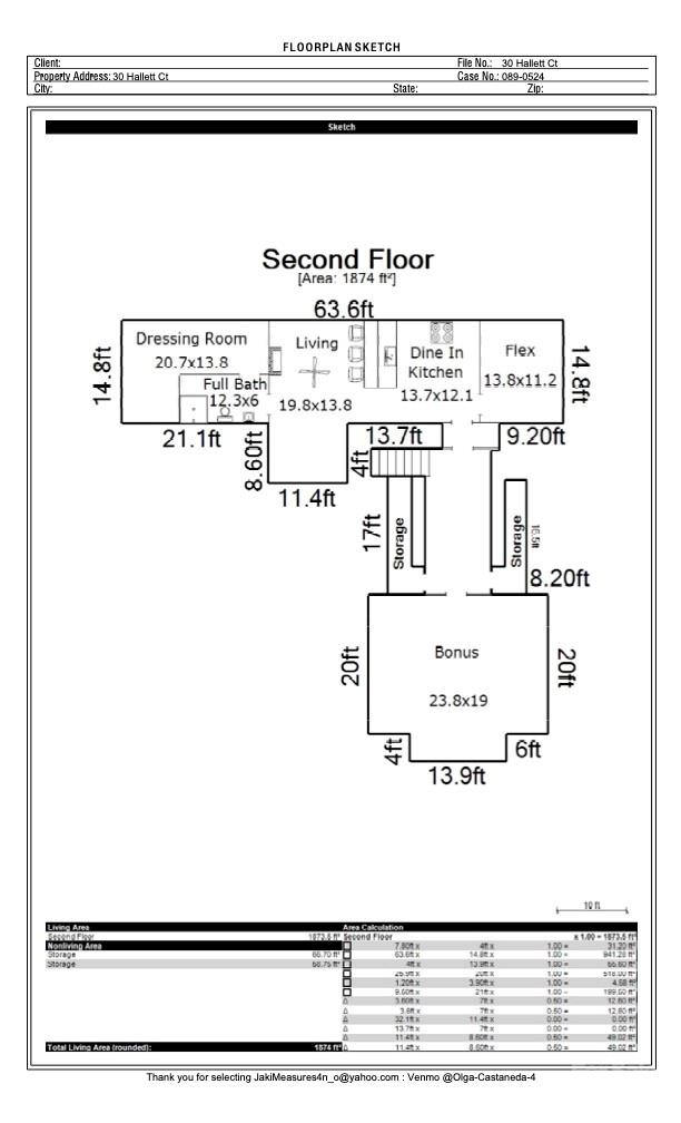 Ramble Biltmore Forest - Residential