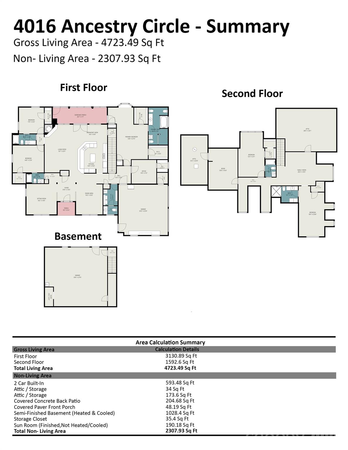Weddington Heritage - Residential