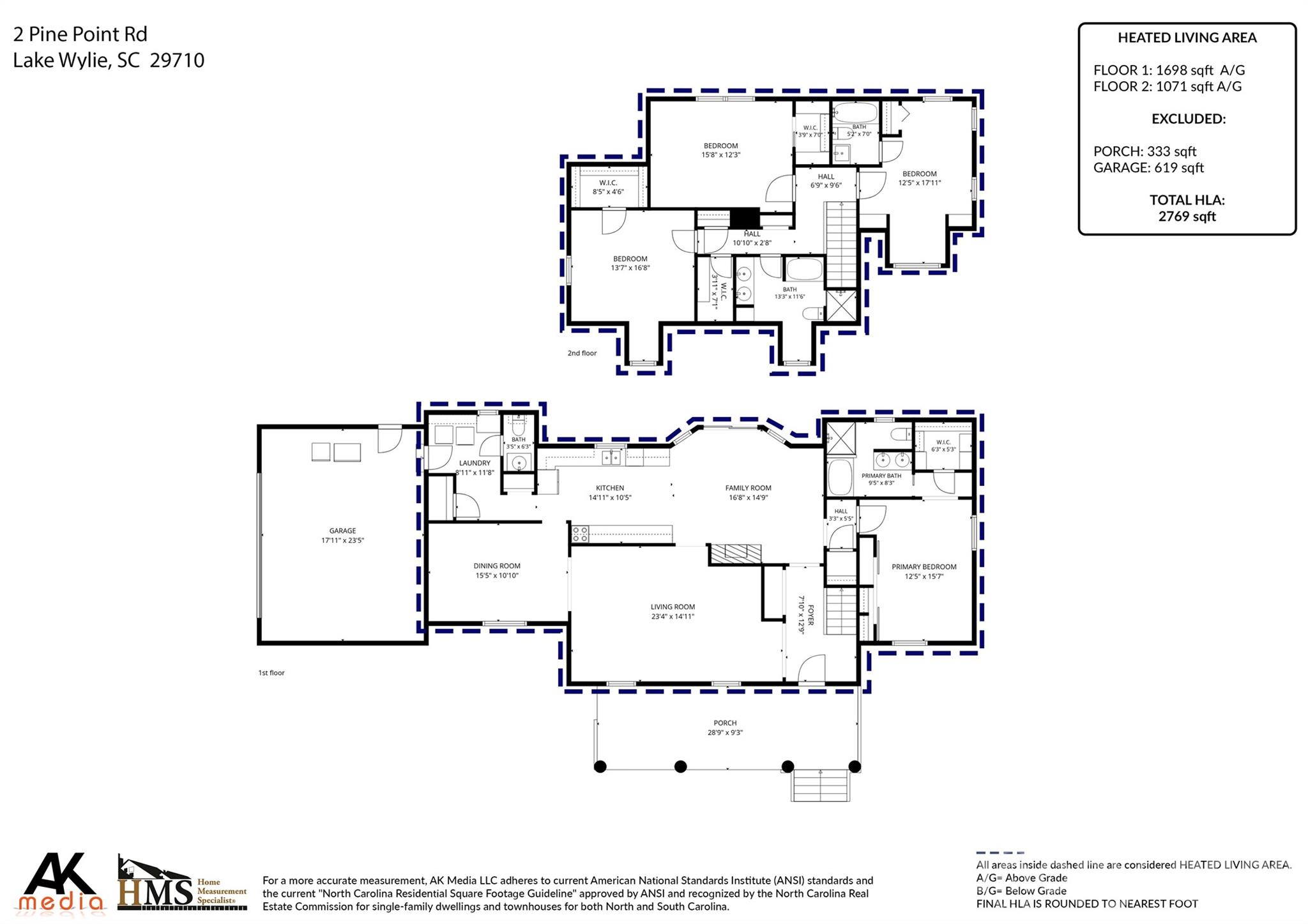 River Hills - Residential