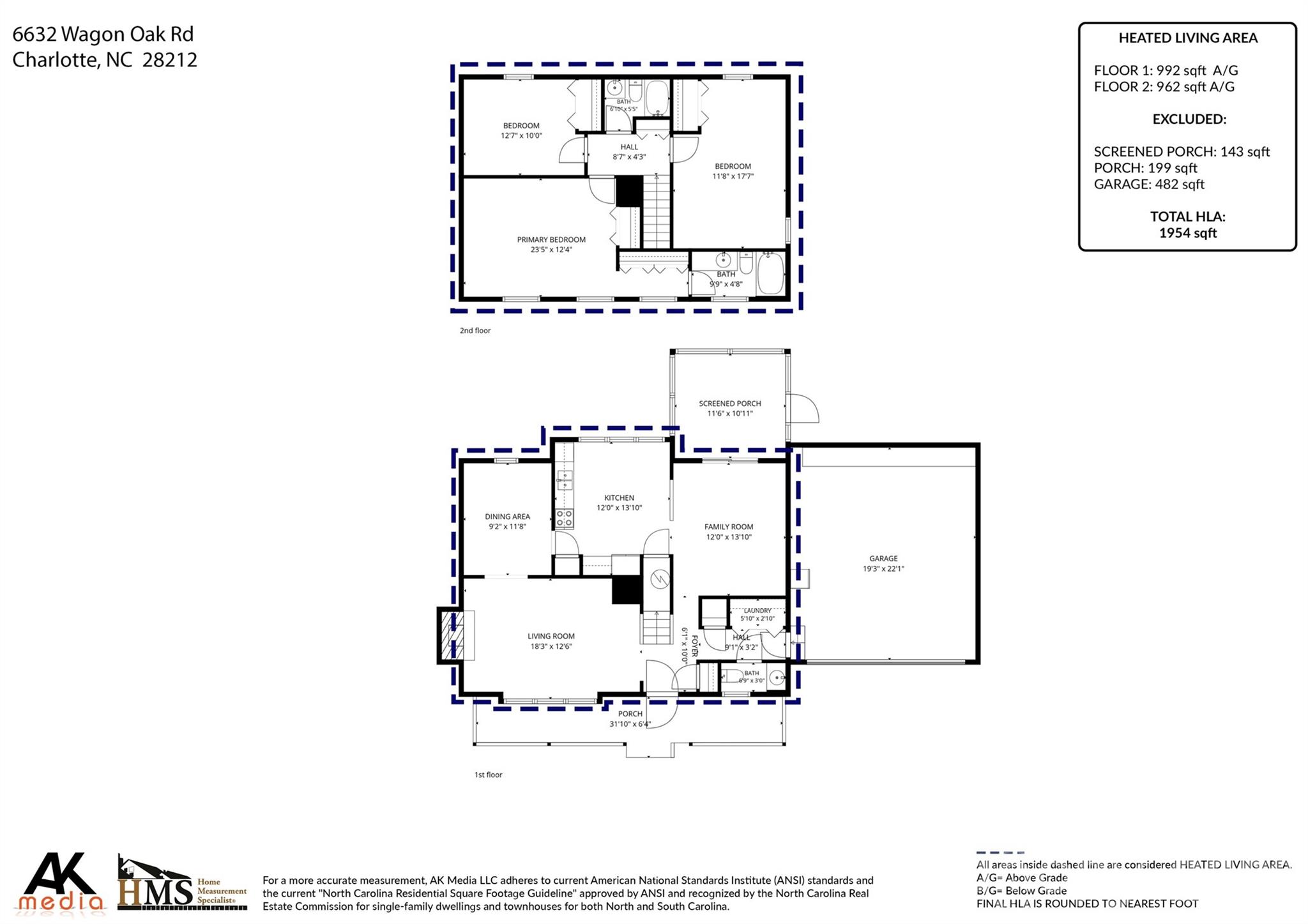 Verndale - Residential