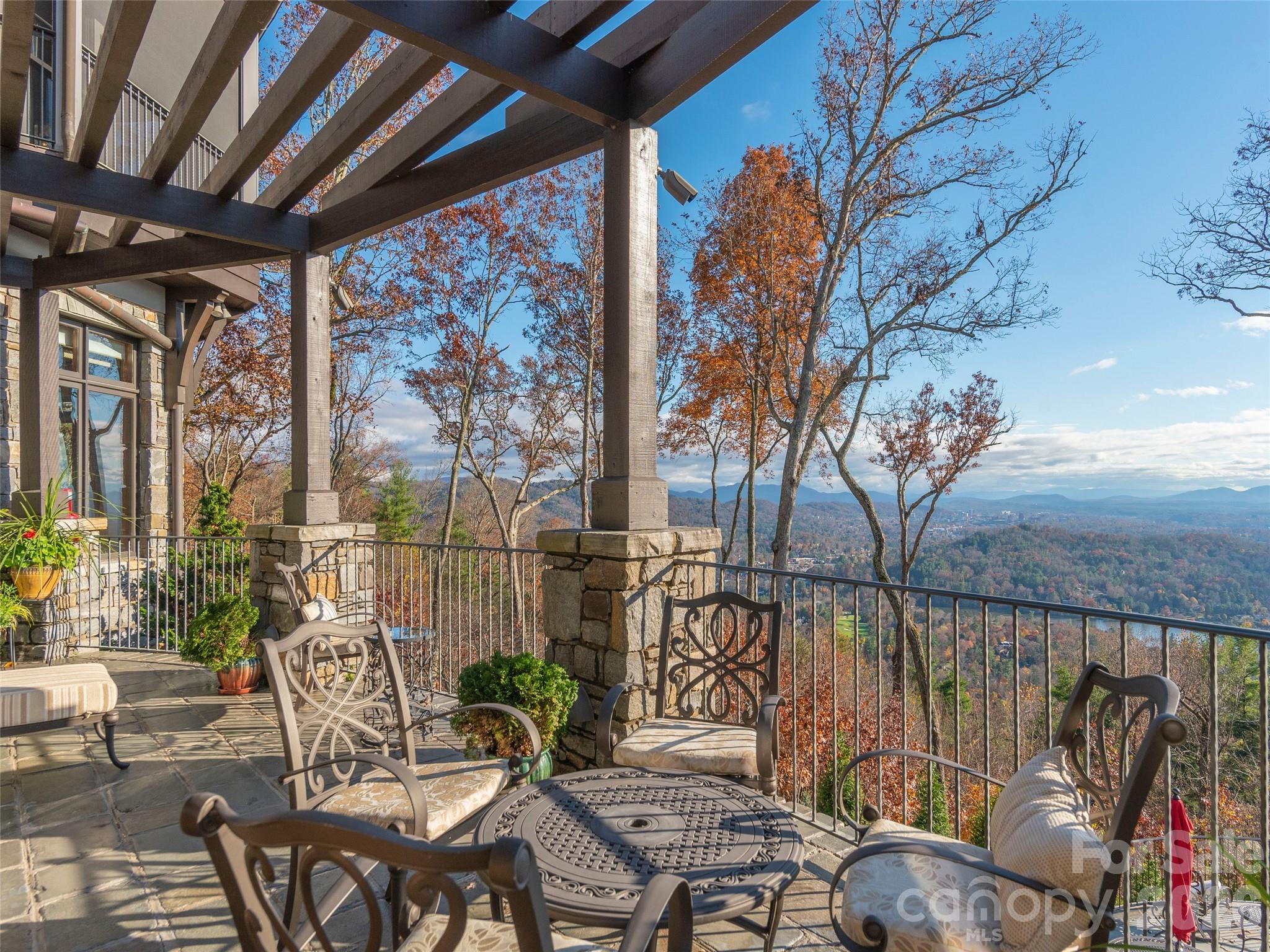 Reynolds Mountain - Residential
