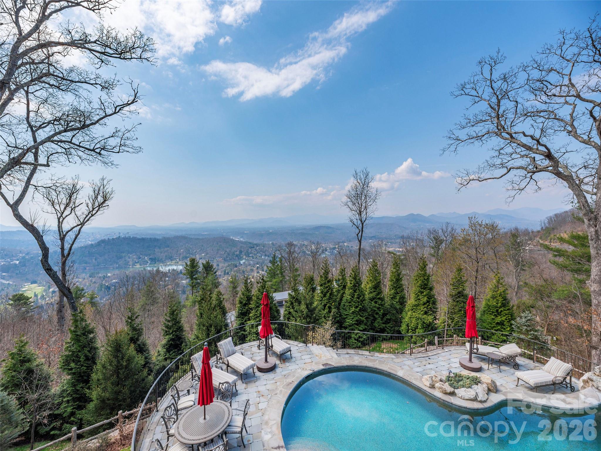 Reynolds Mountain - Residential