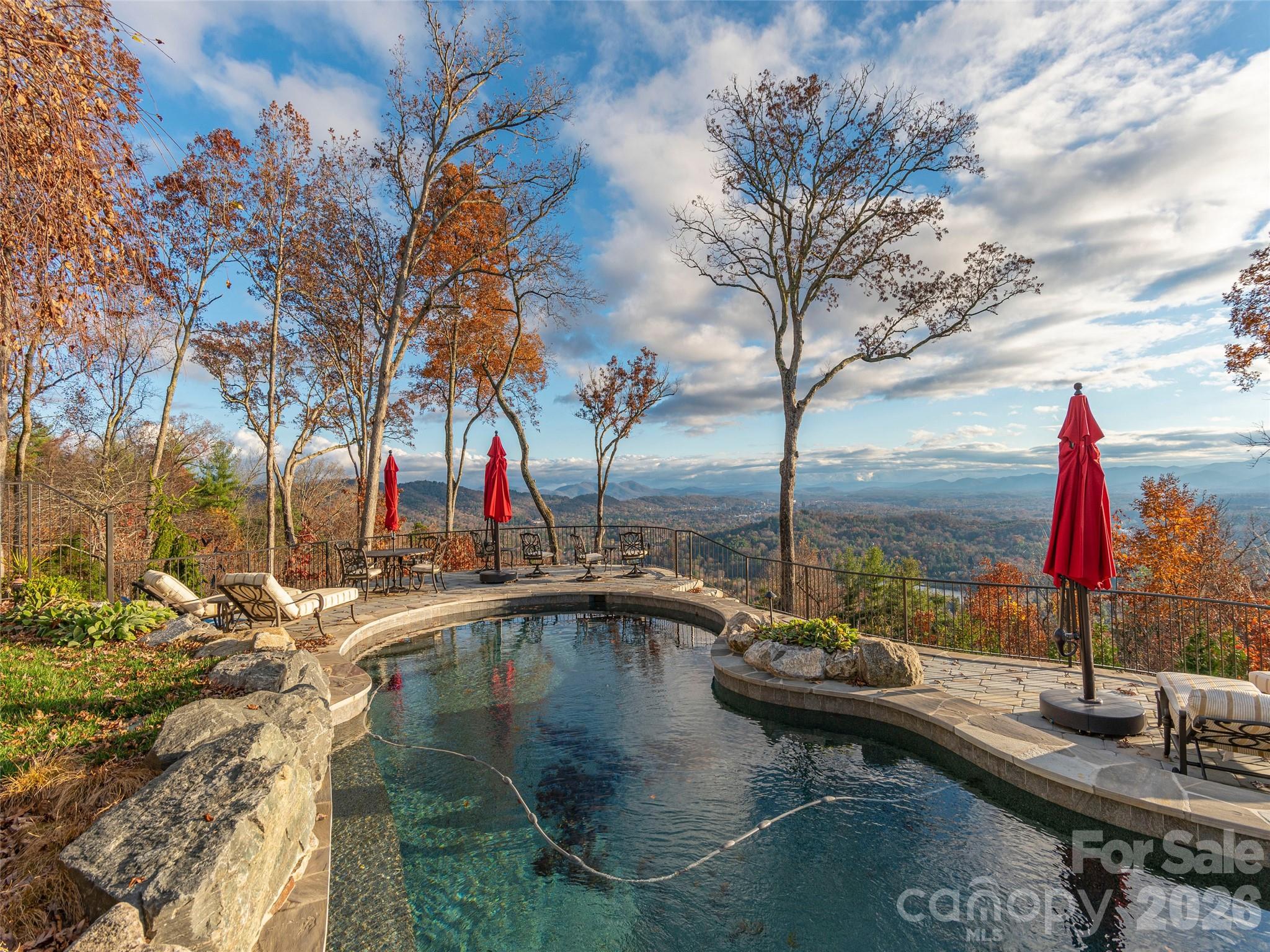 Reynolds Mountain - Residential