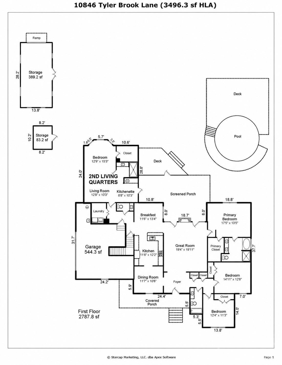 Kendalton - Residential