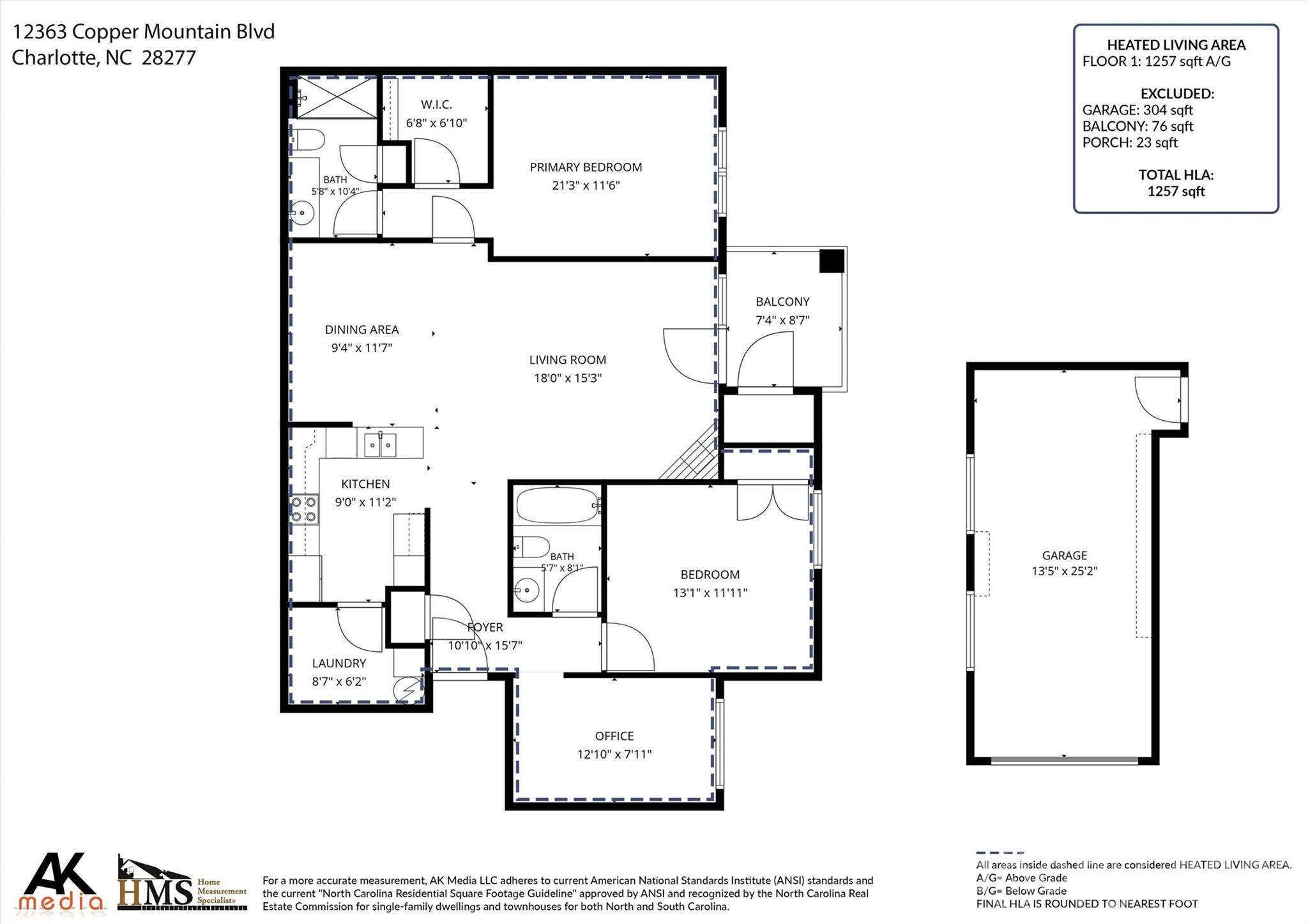 Copper Ridge - Residential