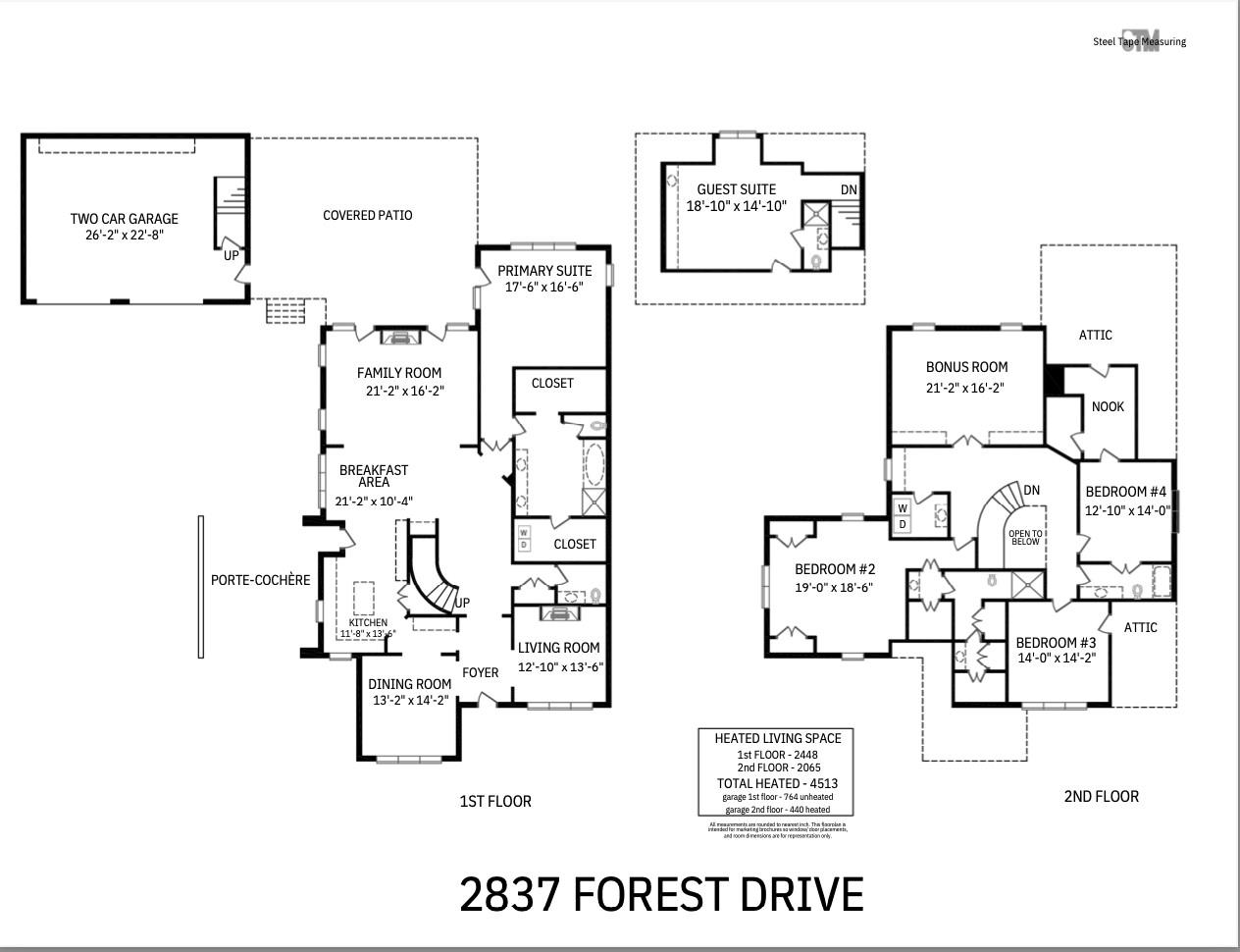 Myers Park - Residential