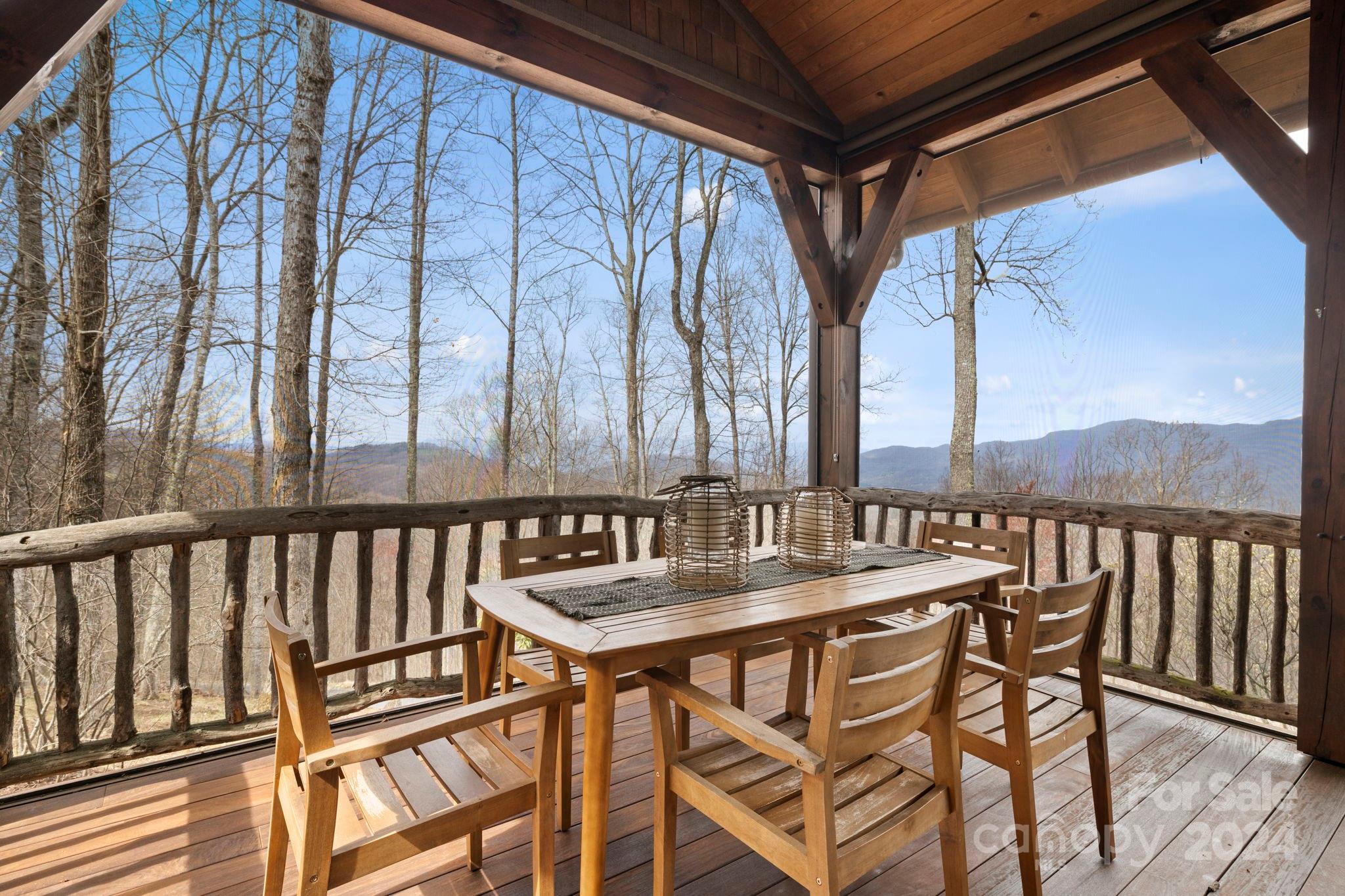 Balsam Mountain Preserve - Residential