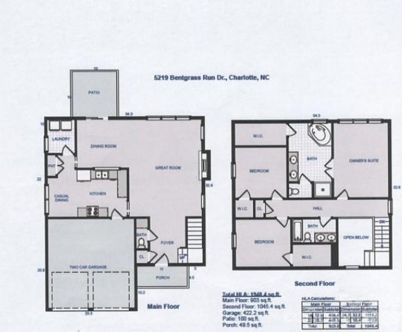 Highland Creek - Residential