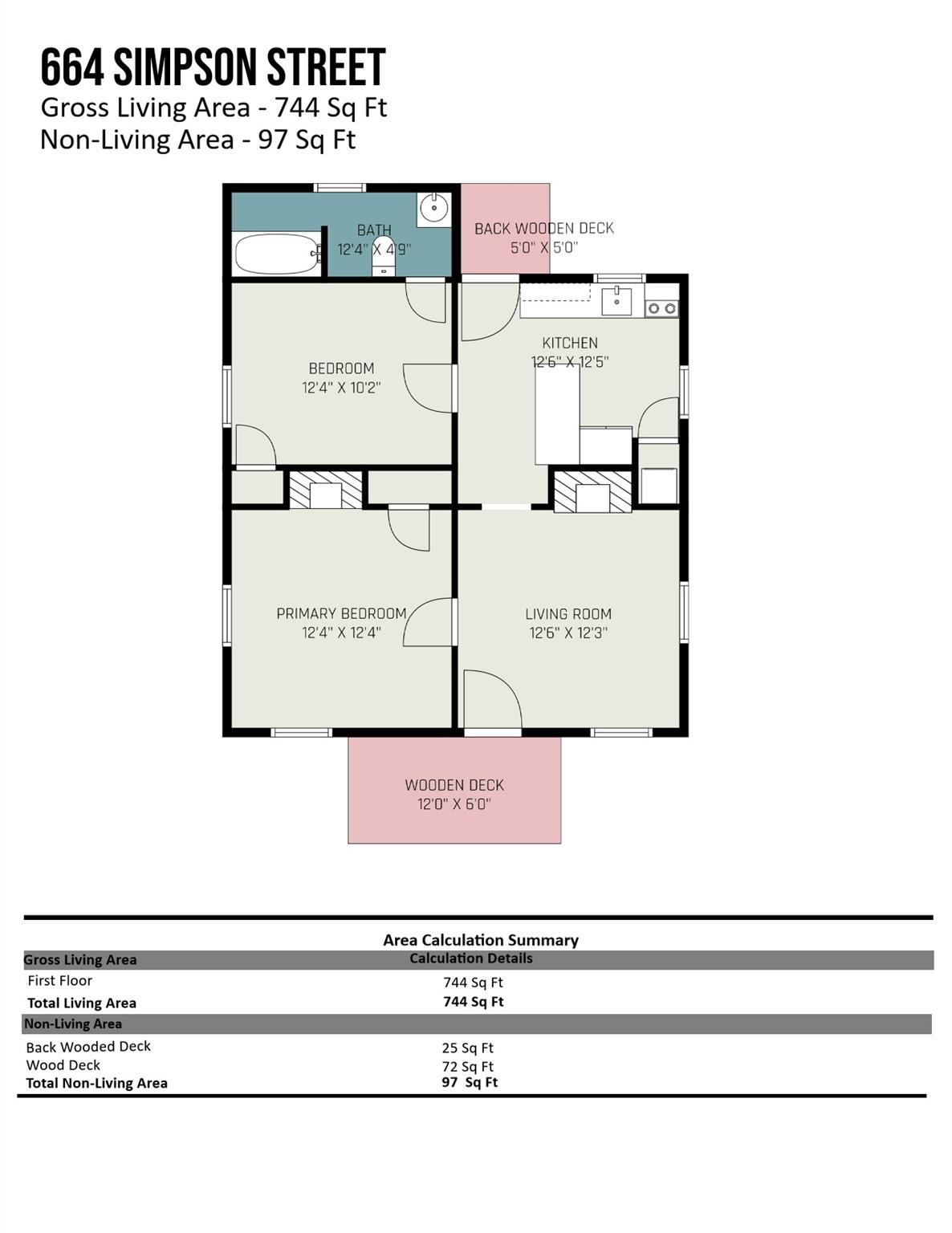 Sunset Park - Residential