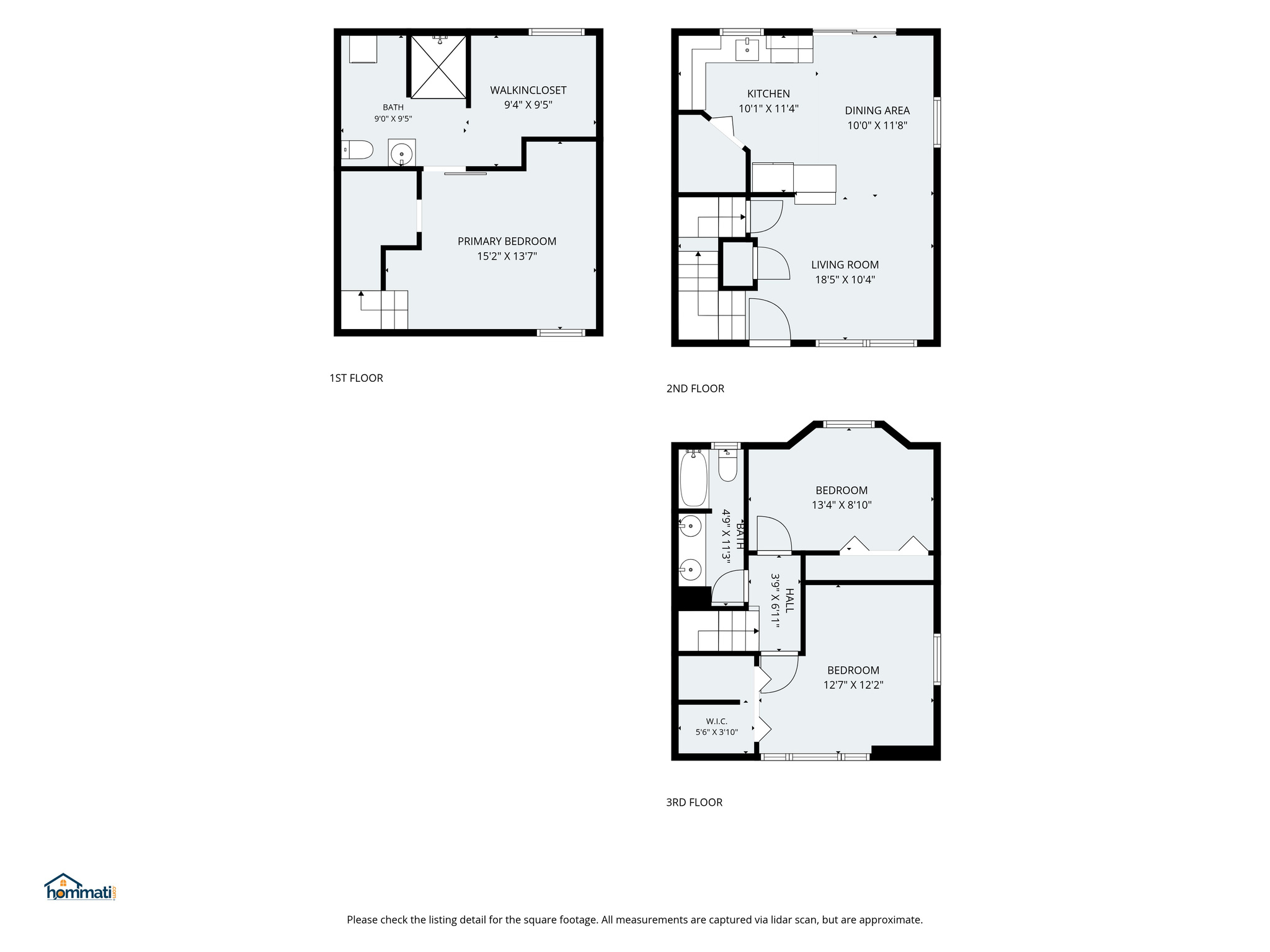 SCANDIA - Residential