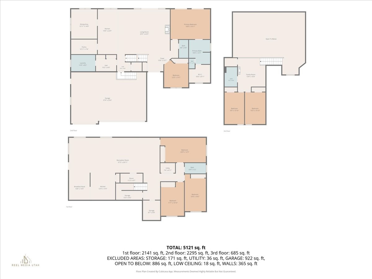NORTH OGDEN COVE 2ND - Residential
