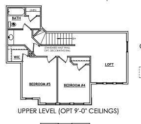 SUMMIT RIDGE THE HILLS - Residential