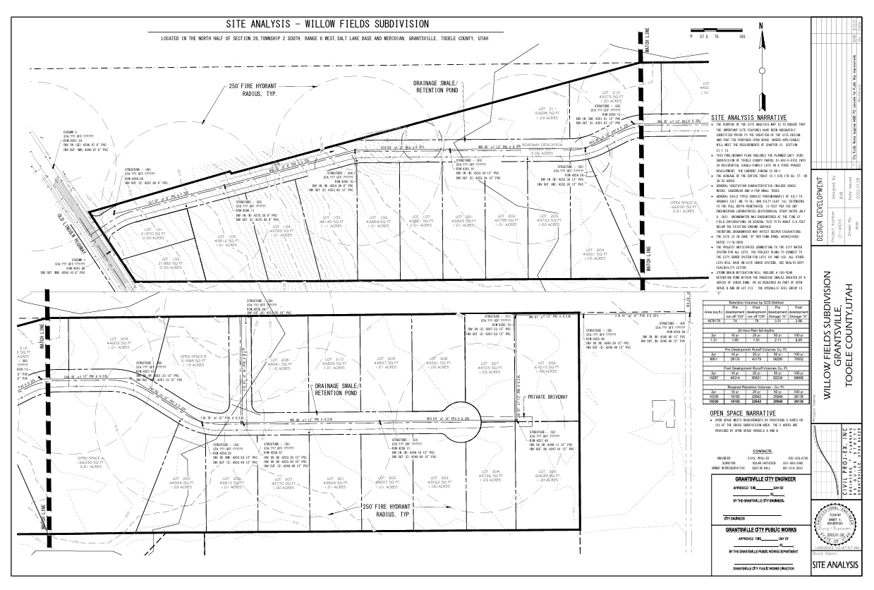 ATTN DEVELOPERS: check this out! Multiple possible pathways: either move forward with the 20 APPROVED paper lots sized 1+ acre each, OR re-entitle as city may allow higher density. SELLER IS WILLING TO JV OR SELLER FINANCE to help reduce buyer's capital outlay. Sewer main line already installed in entire development with remaining utilities immediately bordering property. The seller also owns an aggregate company that can significantly lower both the development costs and the capital required for this deal. NO HOA! The land has animal rights and a great location. Buyer/agent to verify all.