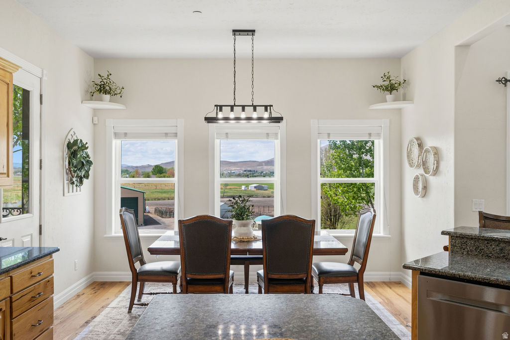 FRENCH COUNTRY ESTATES - Residential