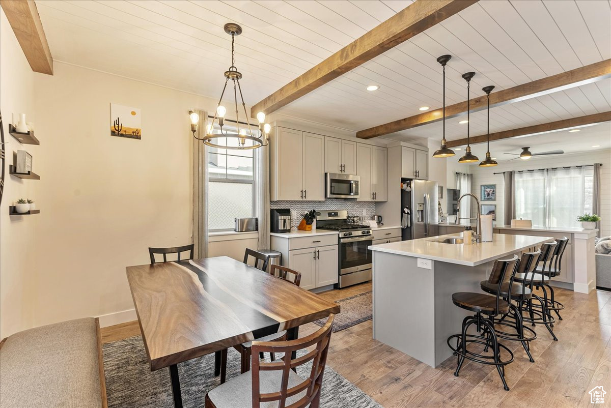 WASATCH SPRINGS - Residential