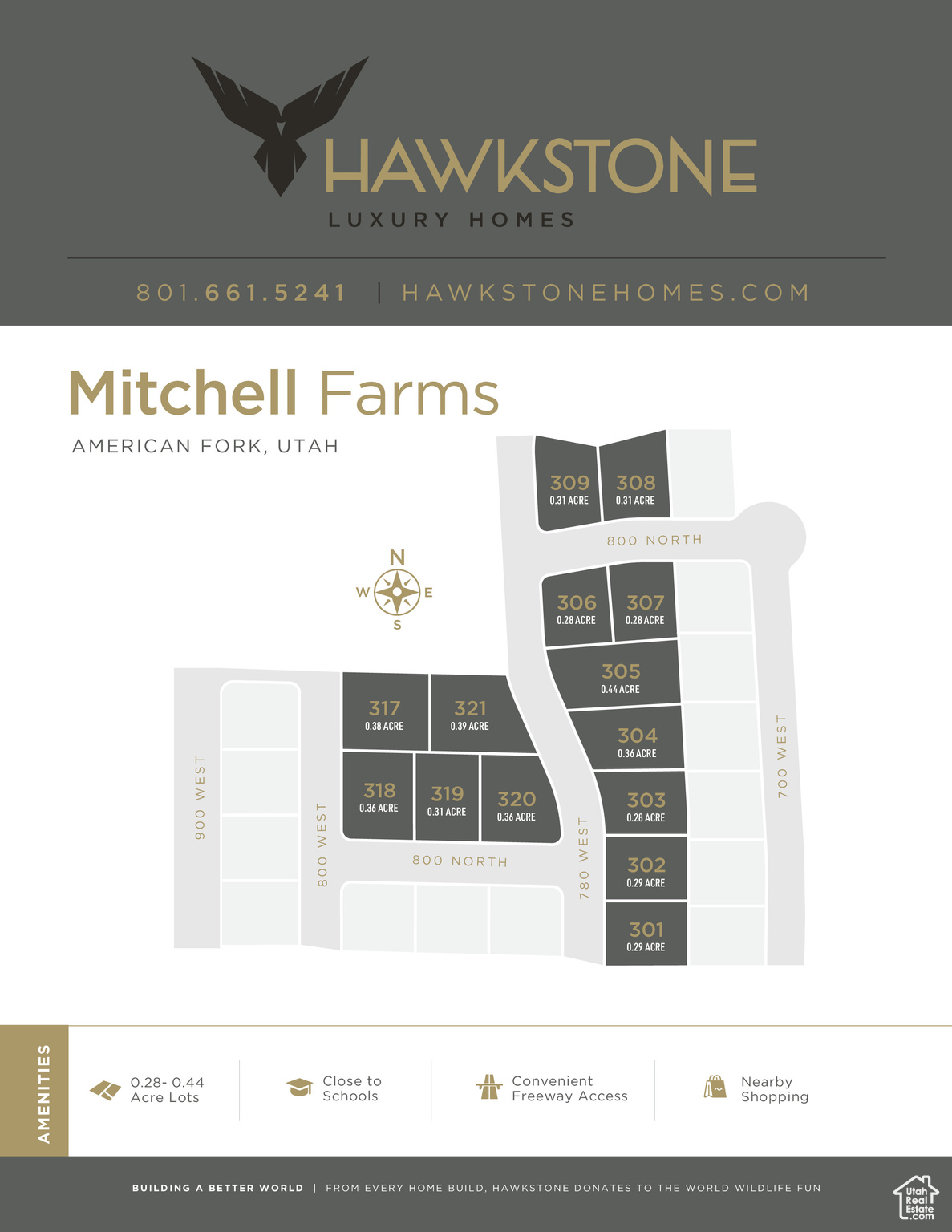 MITCHELL - Land