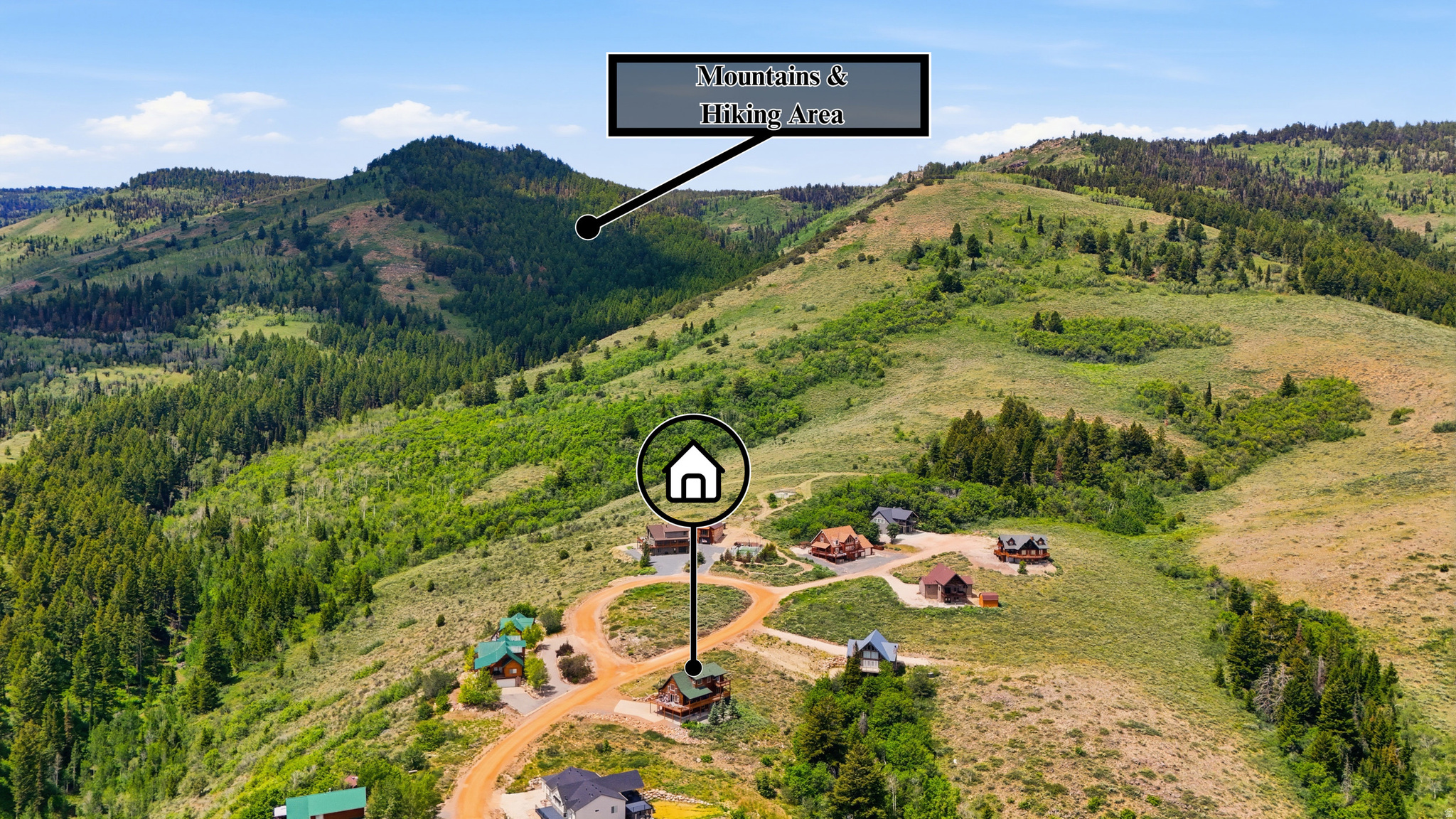 BEAR LAKE WEST PROPERTIES - Residential