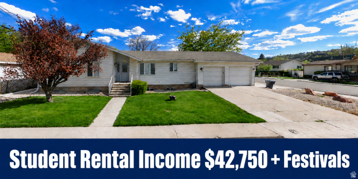 Turnkey 5 bed, 4 bath duplex just 0.4 miles from SUU! Two kitchens, separate entrances, 2 two-car garages, granite, new carpet/tile, tankless water heater, low-maintenance yard. Rental potential of $42,740+ plus summer garage/storage. Includes beds, washer/dryer & rental business.  Square footage figures are provided as a courtesy estimate only and were obtained.  Buyer is advised to obtain an independent measurement.