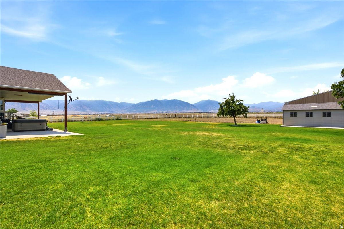 SILVER SPUR RANCHETTS - Residential