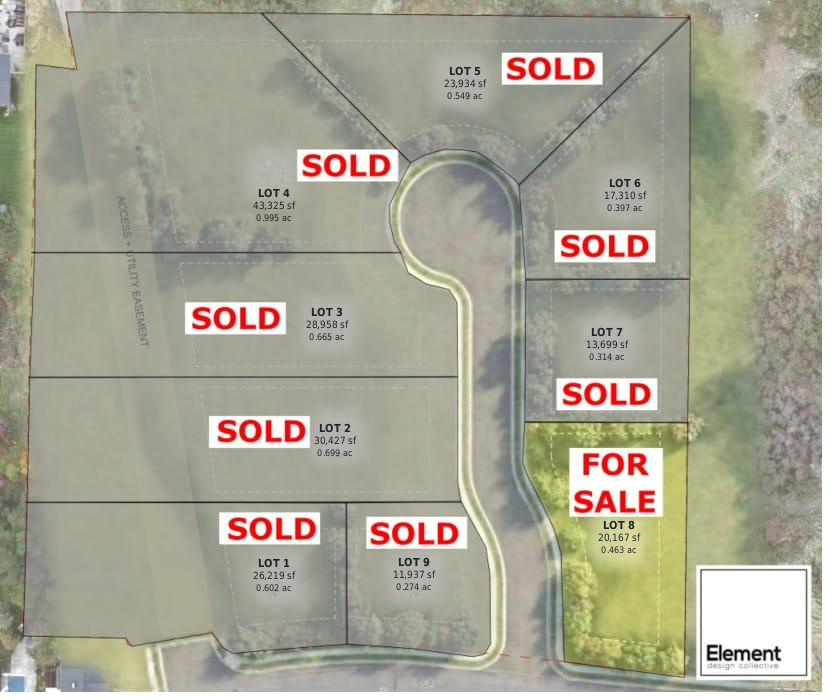 THE LAST LOT. Eight of nine sold. Lot 8 is the final opportunity in North Bench Estates. 20,167 sf (0.463 ac) with big bench views and full buildable area. Trails and recreation right off Fire Break Road, with Forest Service land to the north. Bring your builder and your plans and get started. Plan design, builder, and financing resources are available. When this one sells, North Bench Estates is closed. Buyer to verify all information, including square footage, setbacks, and easements.